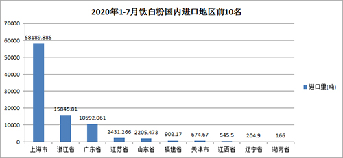 尊龙凯时·Z6(中国)人生就是搏!