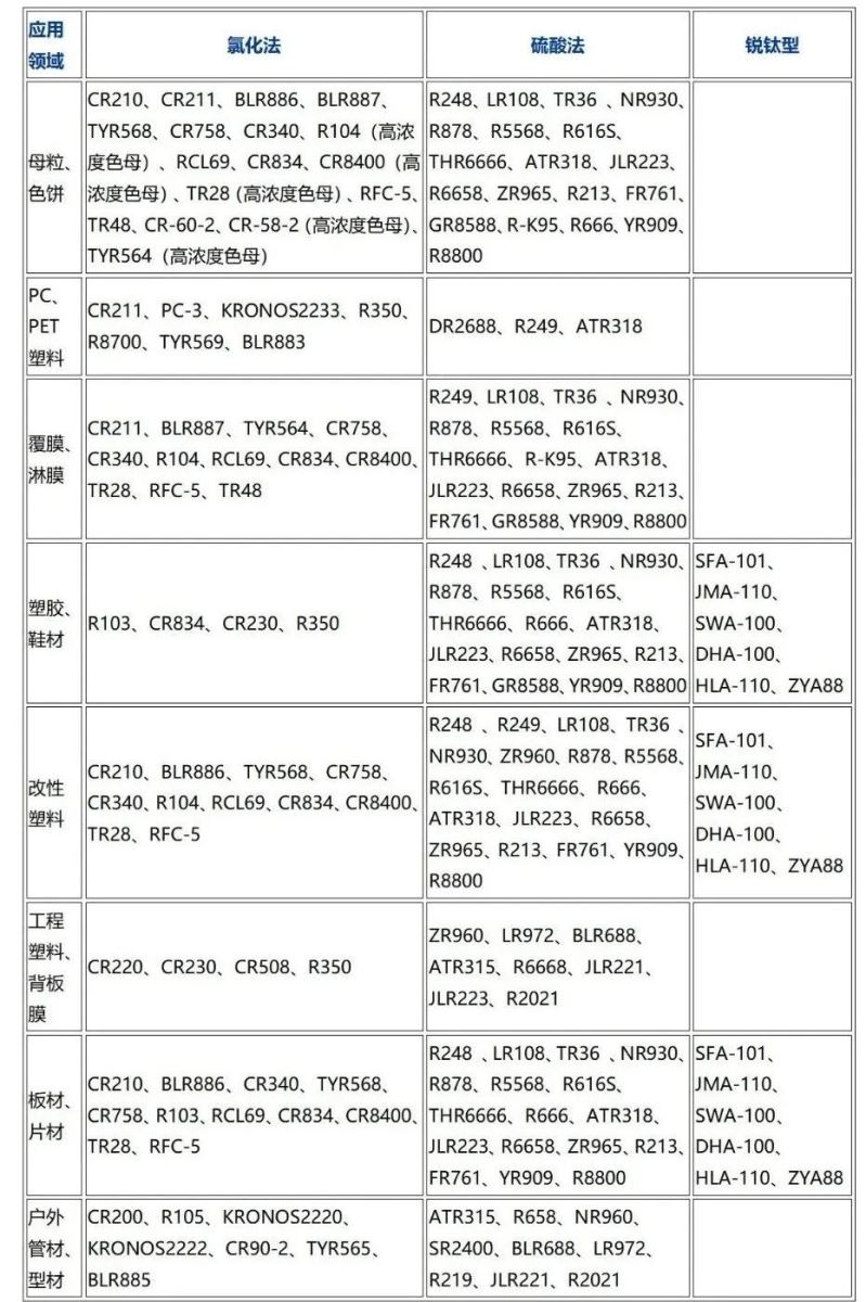 尊龙凯时·Z6(中国)人生就是搏!